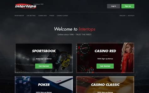 intertops review|Intertops Review 2024 .